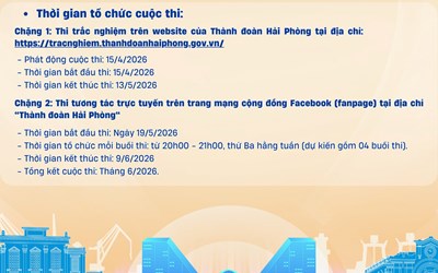 CUỘC THI TRẮC NGHIỆM TƯƠNG TÁC TRỰC TUYẾN TÌM HIỂU VỀ LỊCH SỬ HÌNH THÀNH VÀ PHÁT TRIỂN THÀNH PHỐ HẢI PHÒNG