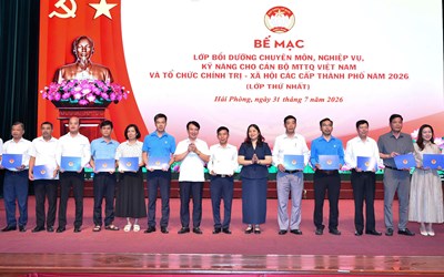 Bế mạc lớp bồi dưỡng nghiệp vụ, tạo nền tảng nâng cao chất lượng đội ngũ cán bộ Mặt trận